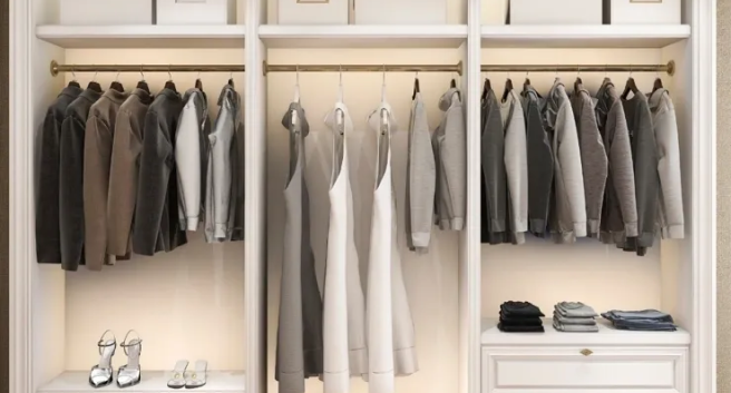 Cull your Wardrobe with this Simple Questionnaire